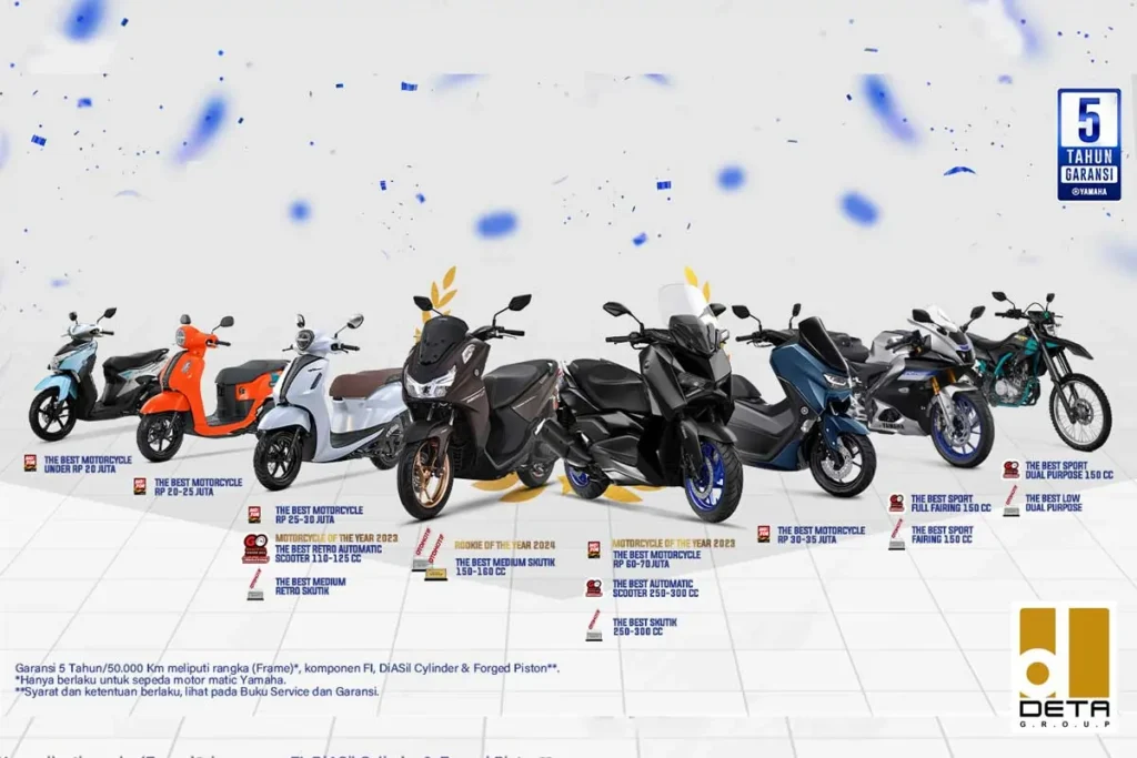 Harga Motor Baru